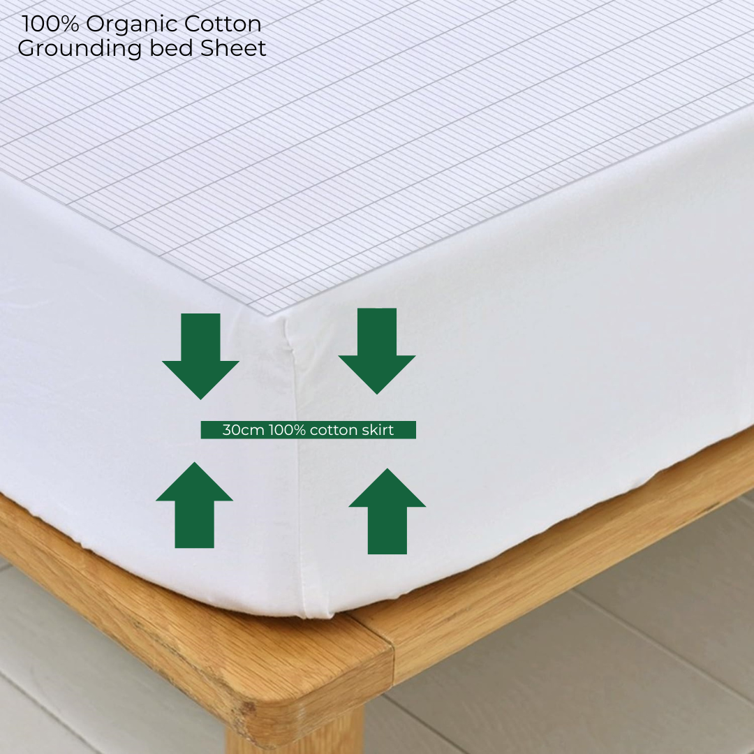 Organic Cotton Grounding Fitted Sheet